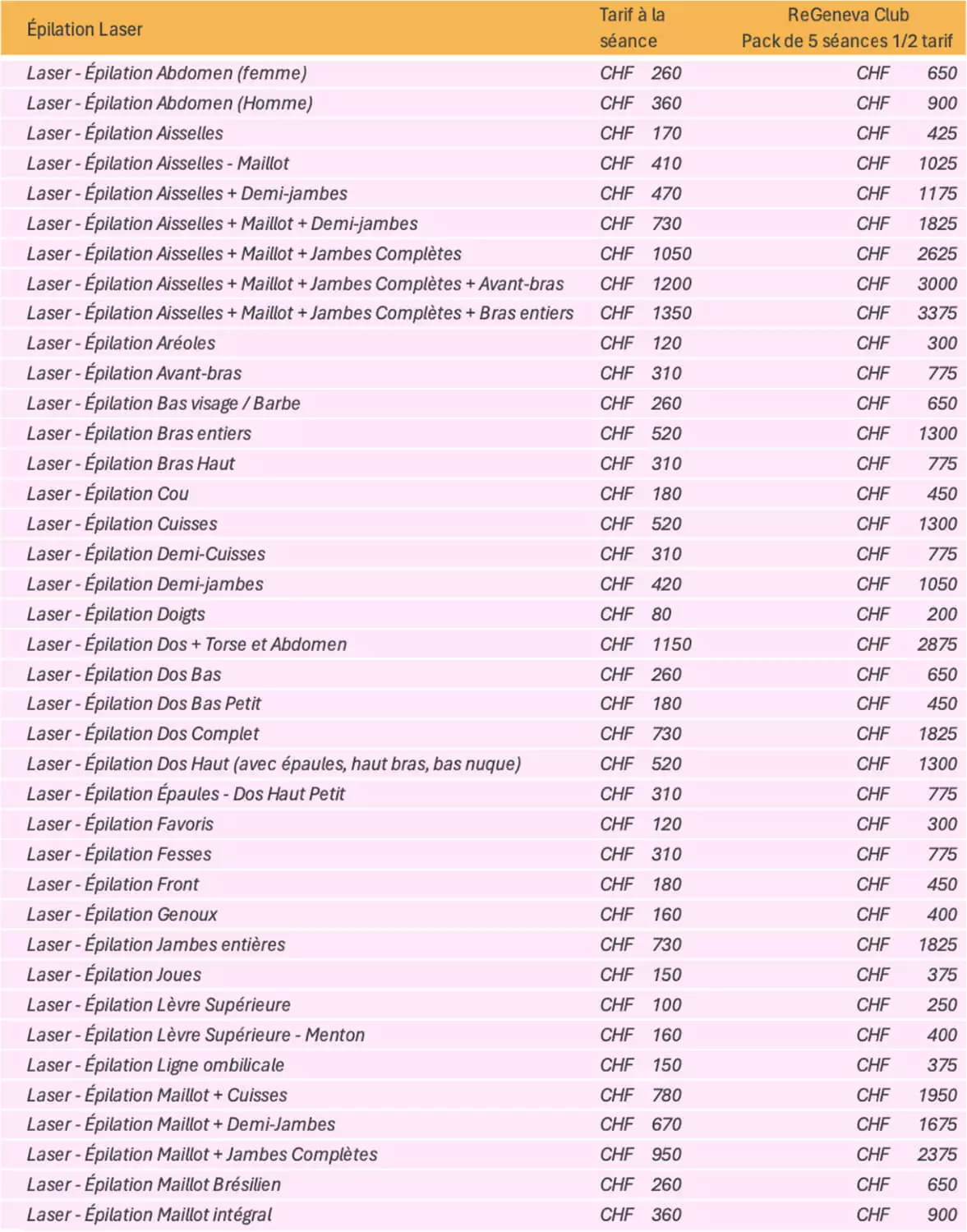 Tarifs Epilation Laser Tarifs Epilation Laser